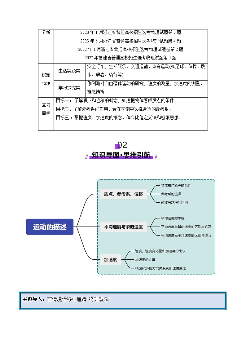 第01讲 运动的描述（讲义）（原卷版） -2025年高考物理一轮复习讲练测第2页