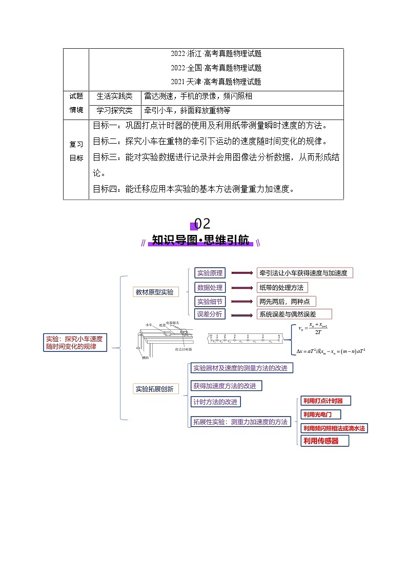 第04讲  实验：探究小车速度随时间变化的规律（讲义）（原卷版）-2025年高考物理一轮复习讲练测（新教材新高考）第2页