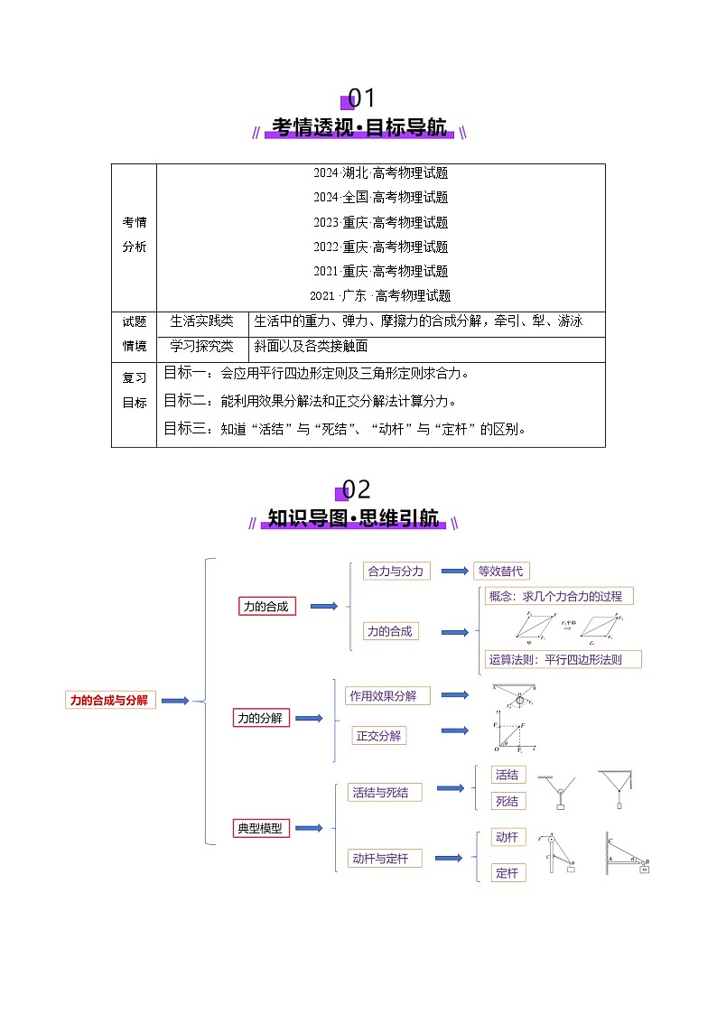 第06讲  力的合成与分解（讲义）（原卷版）-2025年高考物理一轮复习讲练测（新教材新高考）第2页