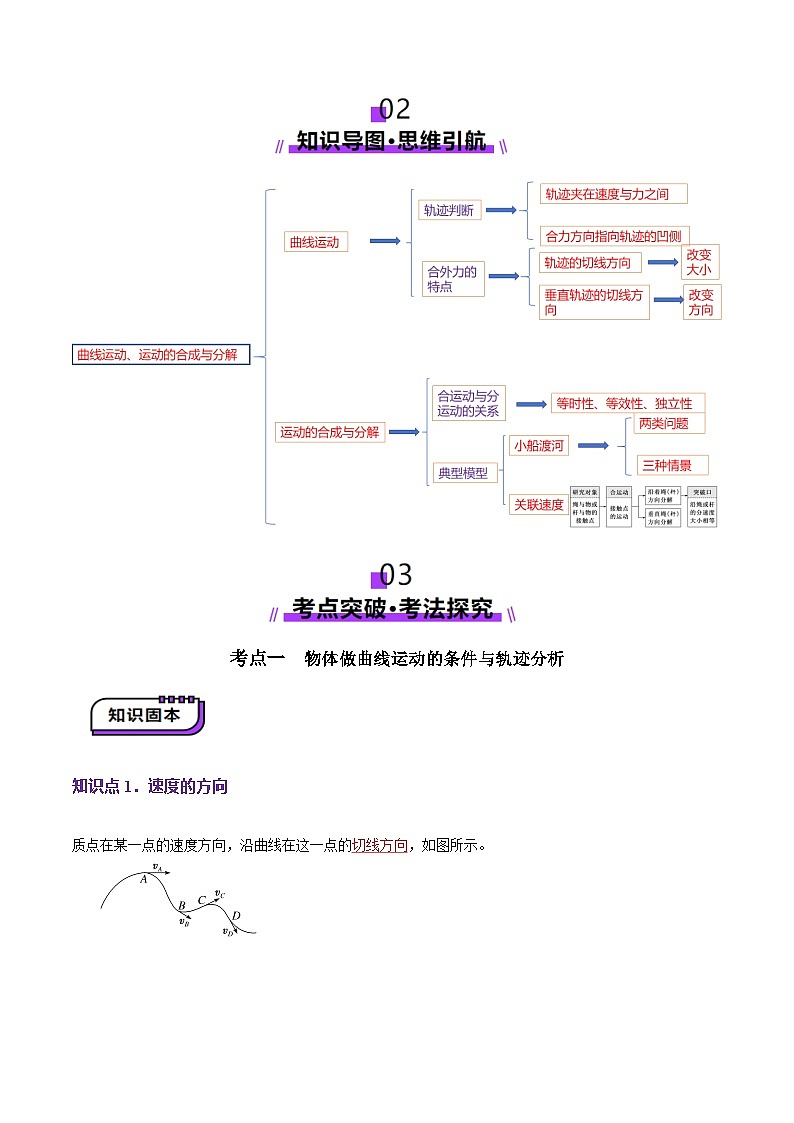 第13讲  曲线运动、运动的合成与分解（讲义）（解析版）-2025年高考物理一轮复习讲练测（新教材新高考）第3页