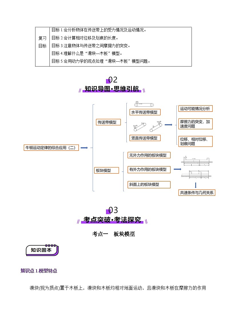 第11讲  牛顿运动定律的综合应用（二）（讲义）（原卷版）-2025年高考物理一轮复习讲练测（新教材新高考）第2页