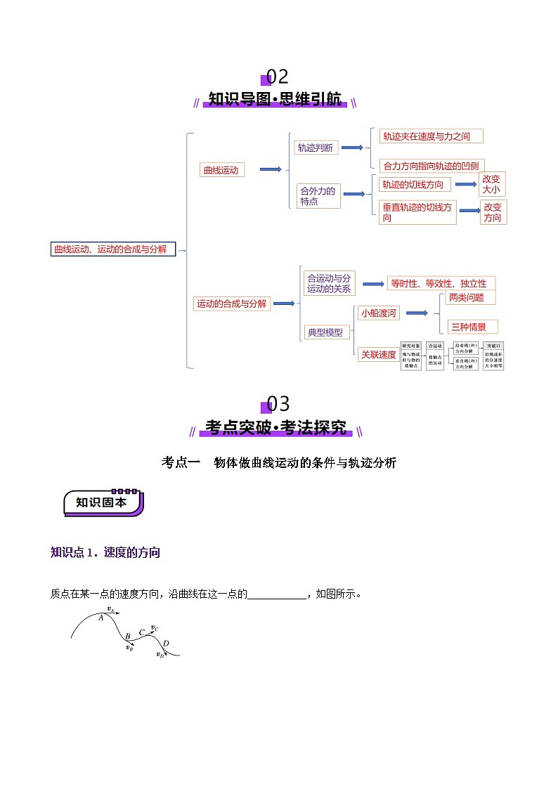 第13讲  曲线运动、运动的合成与分解（讲义）（原卷版）-2025年高考物理一轮复习讲练测（新教材新高考）第3页