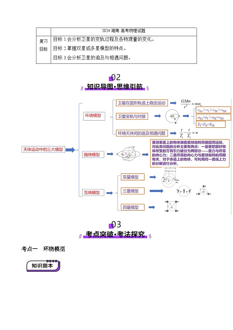 第18讲 天体运动中的三大模型（讲义）（原卷版）-2025年高考物理一轮复习讲练测第2页