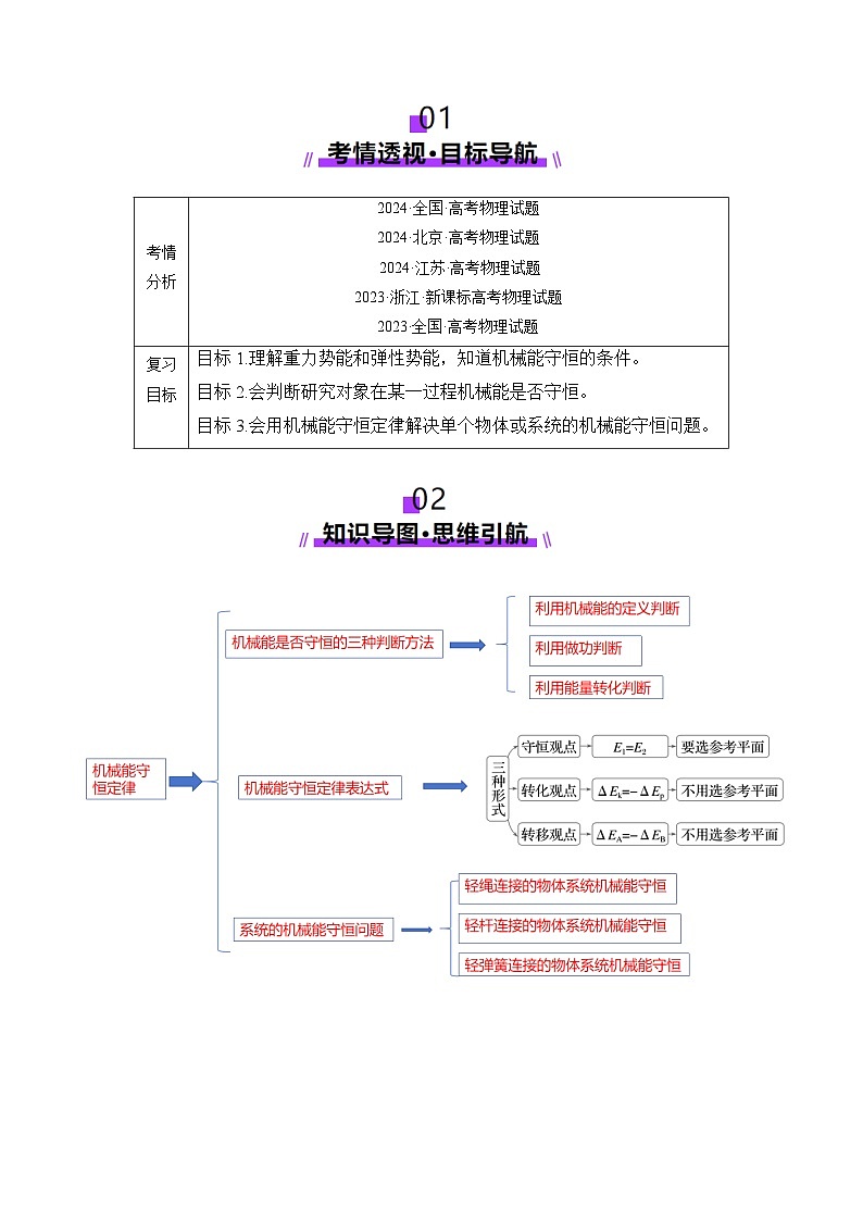 第21讲   机械能守恒定律（讲义）（原卷版）-2025年高考物理一轮复习讲练测（新教材新高考）第2页