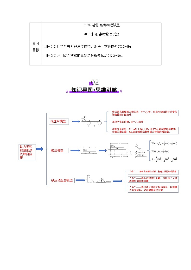 第23讲   动力学和能量观点的综合应用（讲义）（原卷版）-2025年高考物理一轮复习讲练测（新教材新高考）第2页