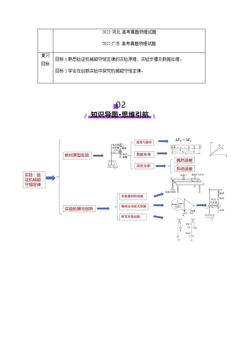 第24讲  实验：验证机械能守恒定律（讲义）（解析版）-2025年高考物理一轮复习讲练测（新教材新高考）第2页