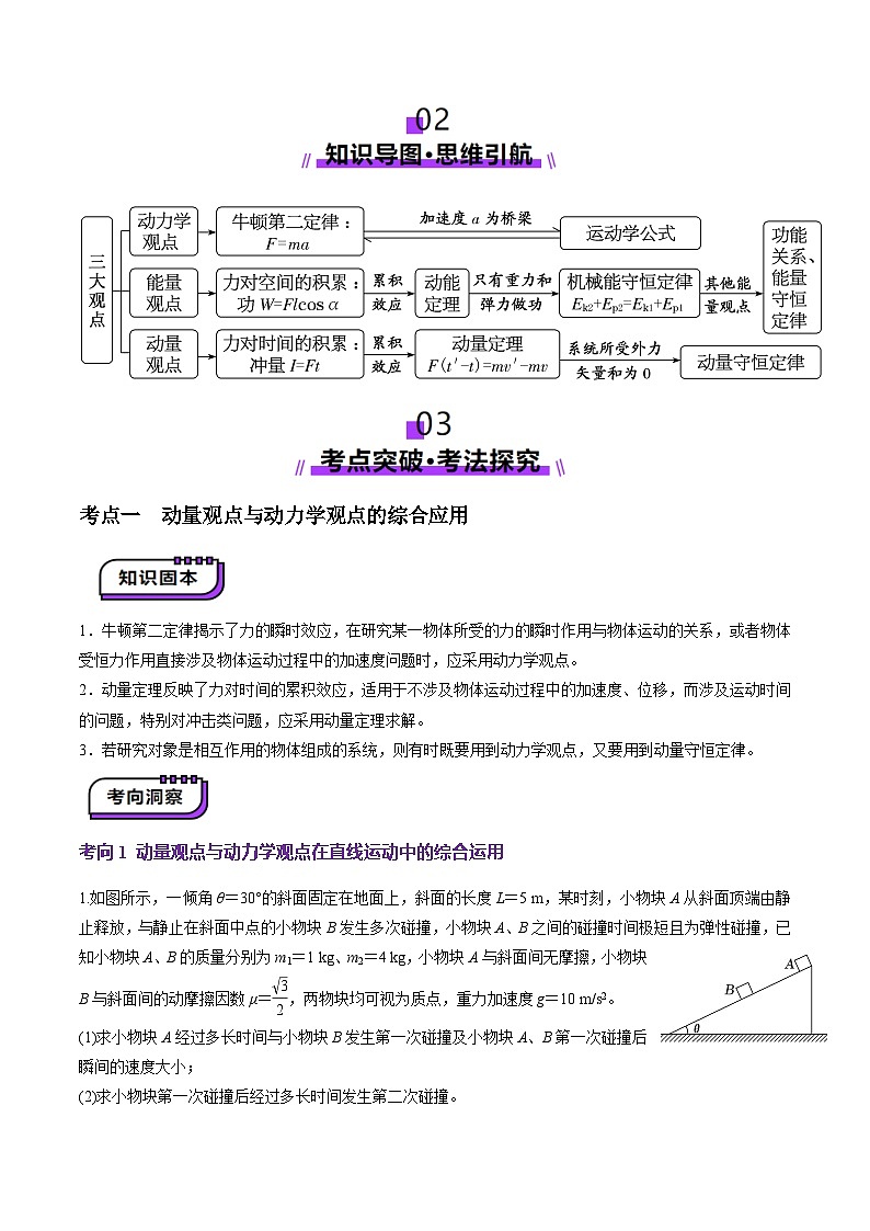 第28讲 三大观点解决力学问题(讲义)（解析版）-2025年高考物理一轮复习讲练测（新教材新高考）第2页