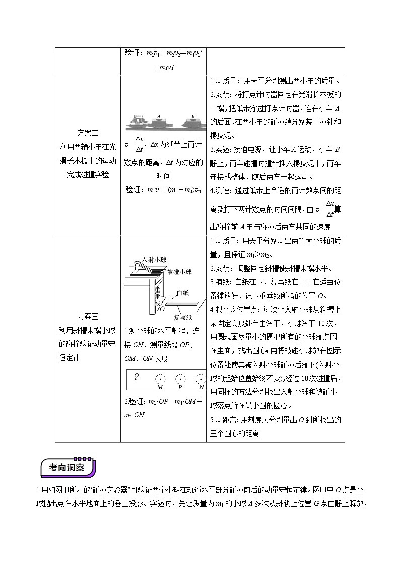 第29讲 实验：验证动量守恒定律（讲义）（解析版）-2025年高考物理一轮复习讲练测（新教材新高考）第3页