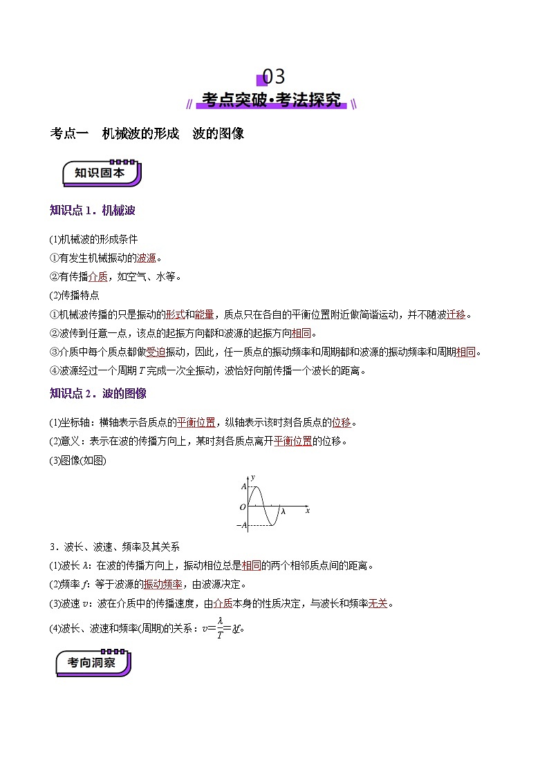 第31讲   机械波（讲义）（解析版）-2025年高考物理一轮复习讲练测（新教材新高考）第3页