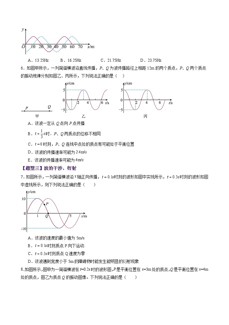 第31讲 机械波（练习）（原卷版）-2025年高考物理一轮复习讲练测（新教材新高考）第3页