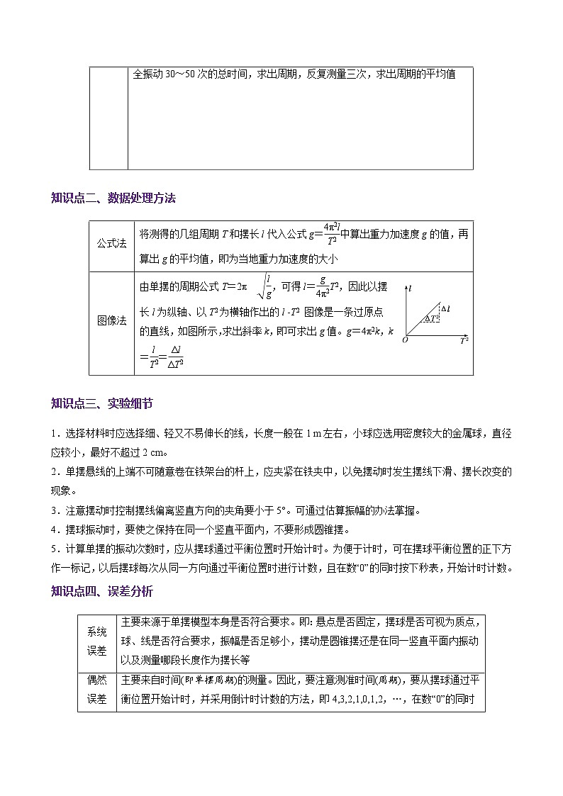 第32讲   实验：用单摆测量重力加速度（讲义）（解析版）-2025年高考物理一轮复习讲练测（新教材新高考）第3页