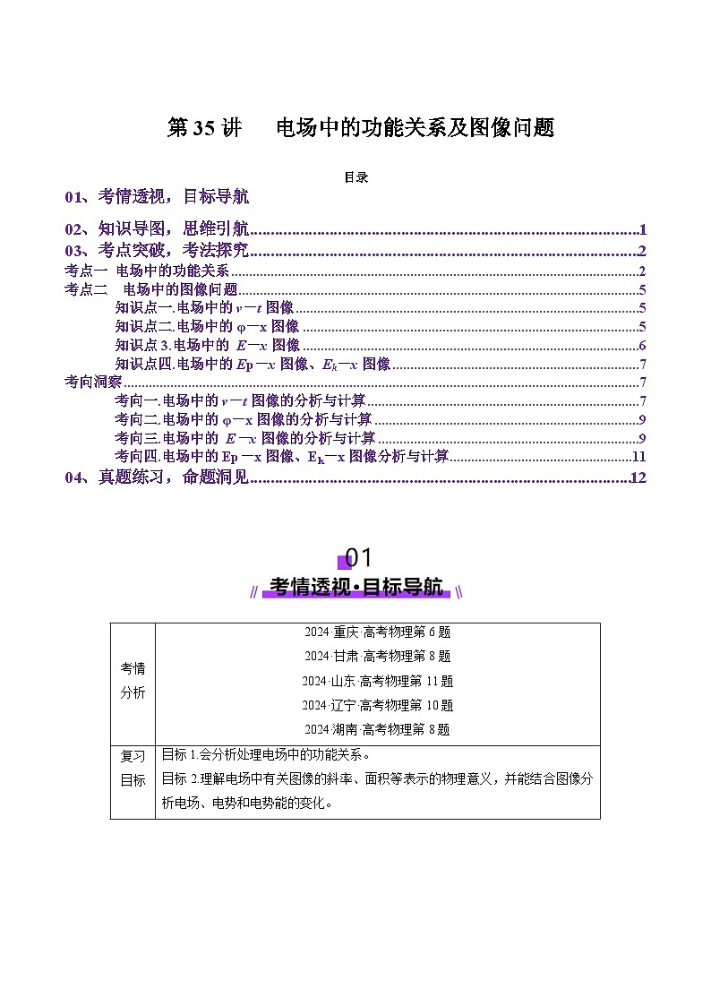 第35讲   电场中的功能关系及图像问题（讲义）（原卷版）-2025年高考物理一轮复习讲练测（新教材新高考）第1页