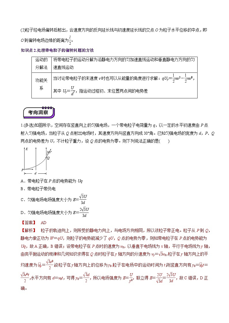 第37讲   带电粒子在电场中的偏转（讲义）（解析版）-2025年高考物理一轮复习讲练测（新教材新高考）第3页