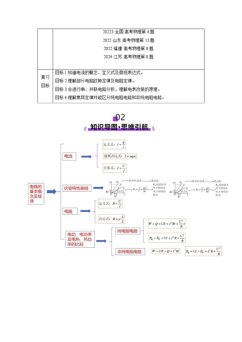 第39讲   电路的基本概念及规律(讲义)（原卷版）-2025年高考物理一轮复习讲练测（新教材新高考）第2页