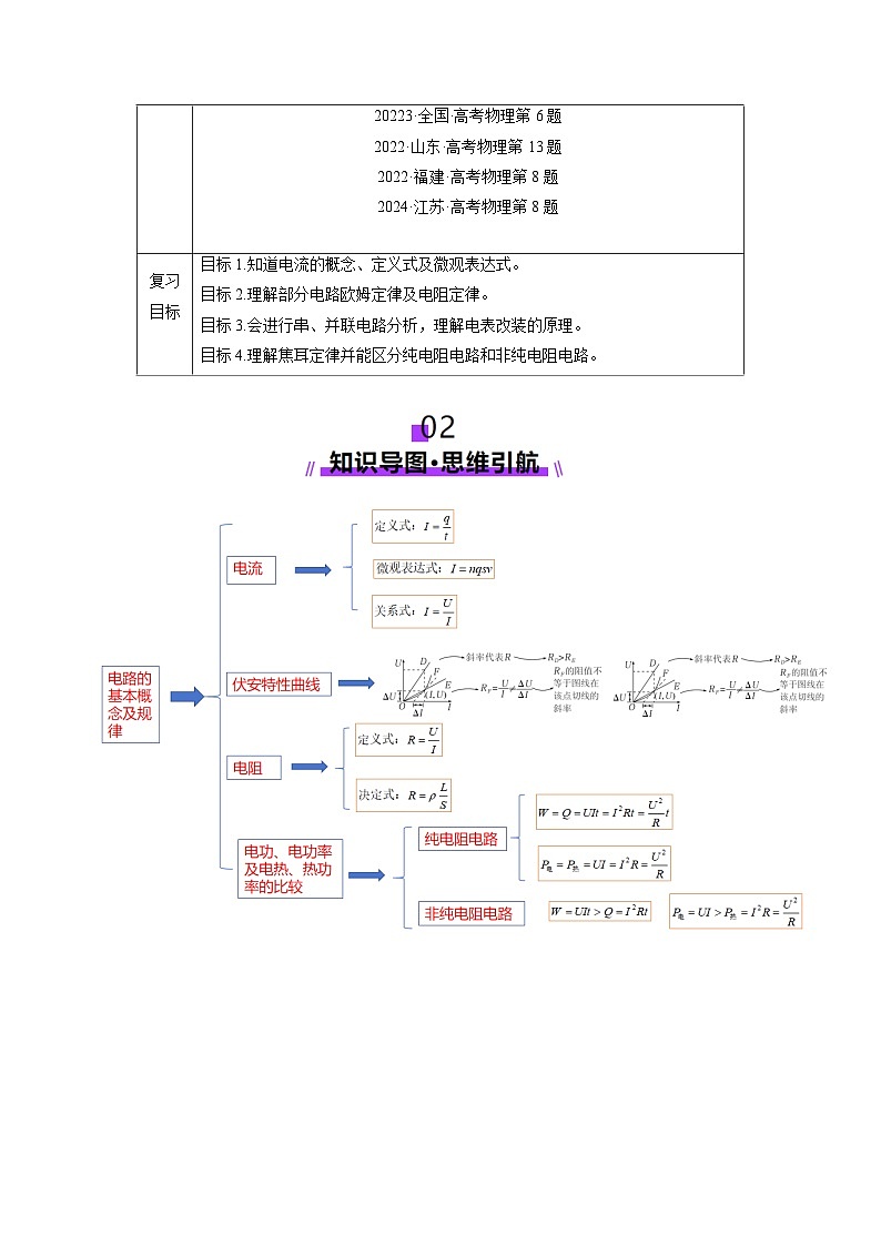 第39讲   电路的基本概念及规律（讲义）（解析版）-2025年高考物理一轮复习讲练测（新教材新高考）第2页