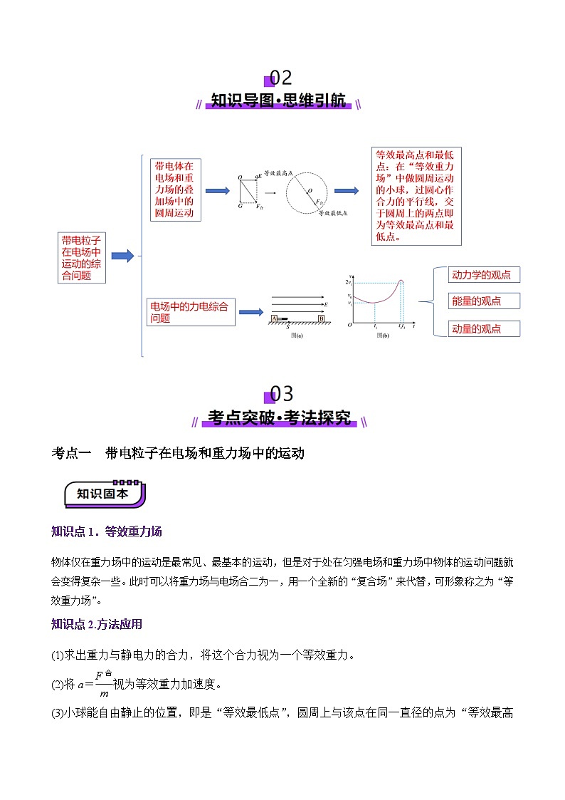 第38讲   带电粒子在电场中运动的综合问题（讲义）（原卷版）-2025年高考物理一轮复习讲练测（新教材新高考）第2页