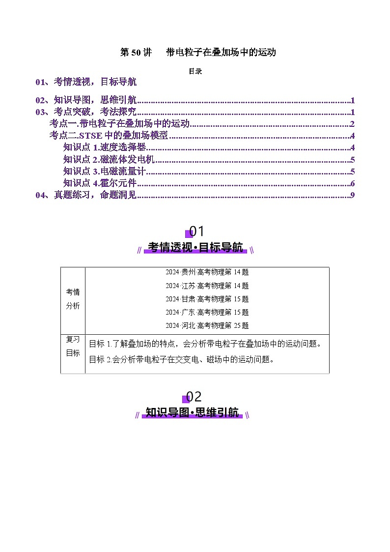 第50讲   带电粒子在叠加场中的运动（讲义）（解析版）-2025年高考物理一轮复习讲练测（新教材新高考）第1页