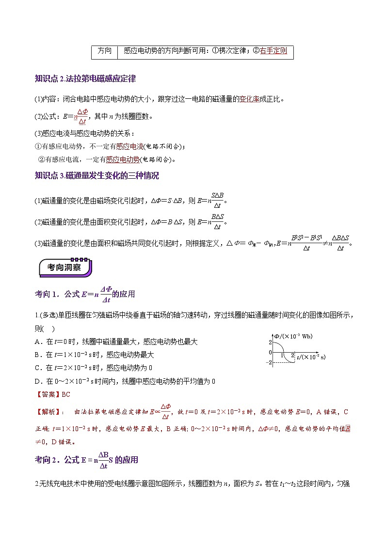 第53讲   法拉第电磁感应定律 自感和涡流(讲义)（解析版）-2025年高考物理一轮复习讲练测（新教材新高考）第3页
