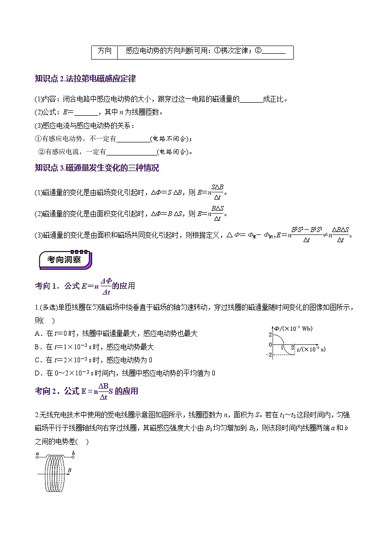 第53讲   法拉第电磁感应定律 自感和涡流(讲义)（原卷版）-2025年高考物理一轮复习讲练测（新教材新高考）第3页