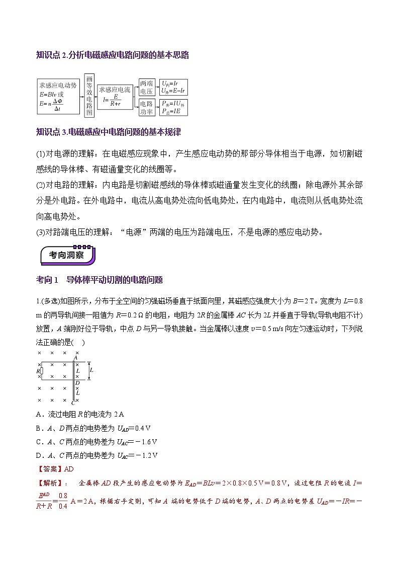 第54讲   电磁感应中的电路及图像问题（讲义）（解析版）-2025年高考物理一轮复习讲练测（新教材新高考）第3页