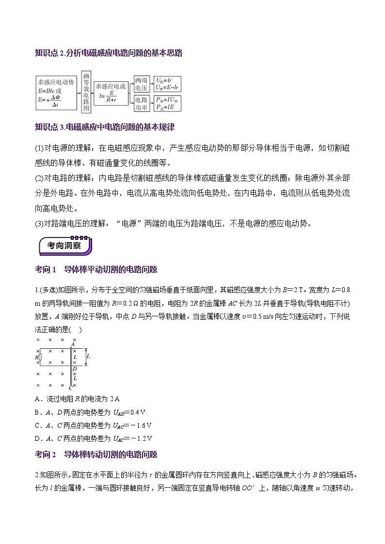第54讲   电磁感应中的电路及图像问题（讲义）（原卷版）-2025年高考物理一轮复习讲练测（新教材新高考）第3页