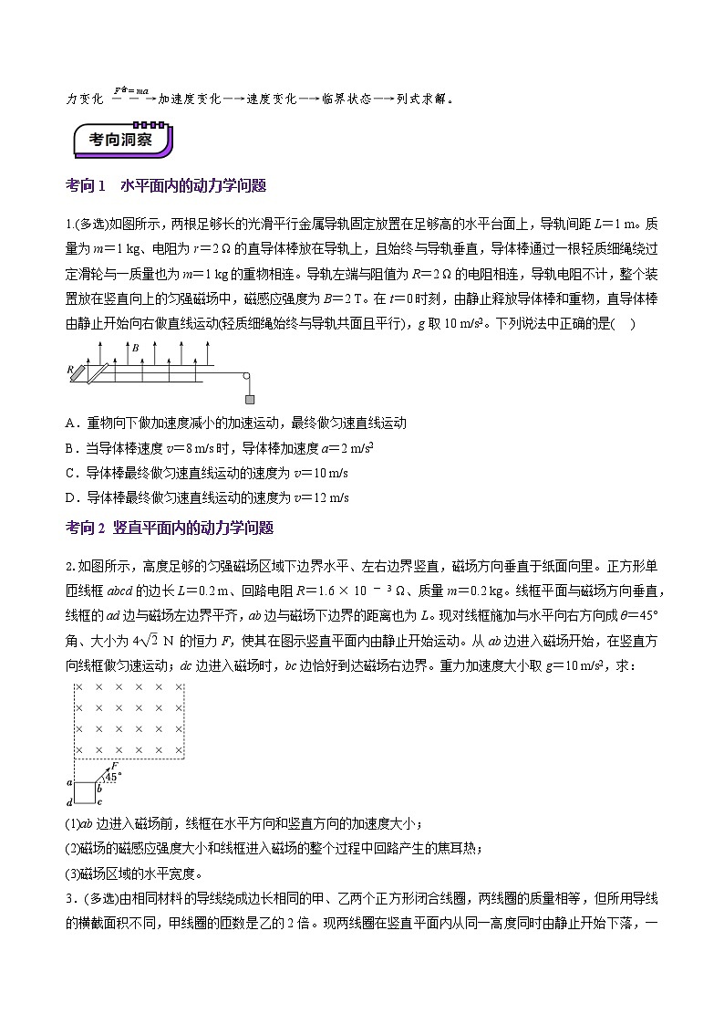 第55讲   电磁感应中的动力学和能量问题（讲义）（原卷版）-2025年高考物理一轮复习讲练测（新教材新高考）第3页