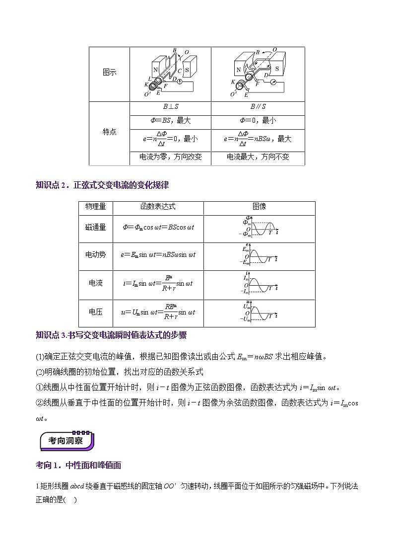 第58讲   交变电流的产生和描述（讲义）（解析版）-2025年高考物理一轮复习讲练测（新教材新高考）03