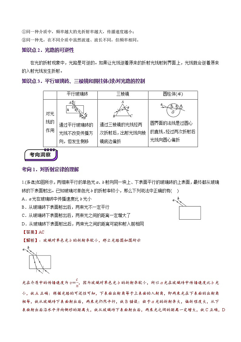 第60讲   光的折射全反射（讲义）（解析版）-2025年高考物理一轮复习讲练测（新教材新高考）第3页