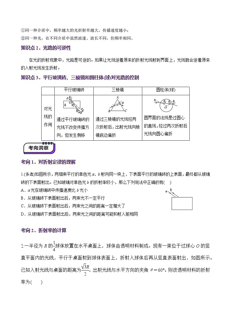第60讲   光的折射全反射（讲义）（原卷版）-2025年高考物理一轮复习讲练测（新教材新高考）第3页