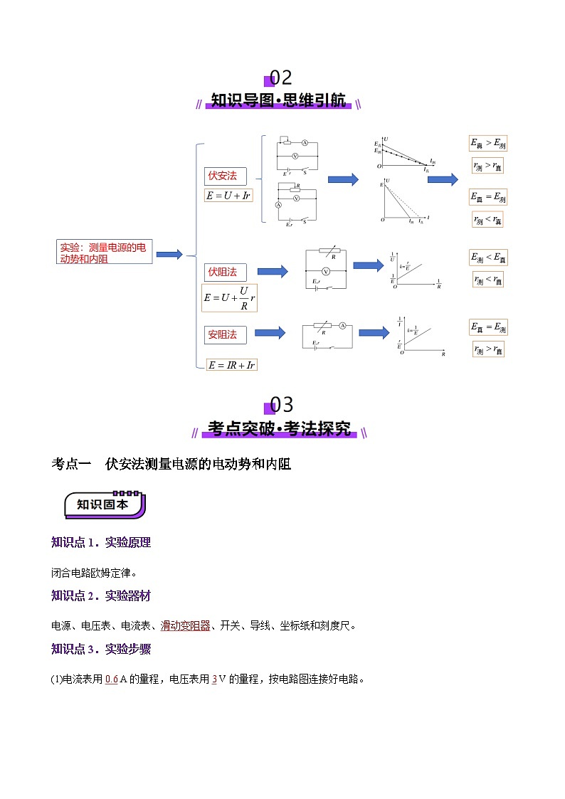 第43讲   重点实验：测量电源的电动势和内阻（讲义）（解析版）-2025年高考物理一轮复习讲练测（新教材新高考）第2页