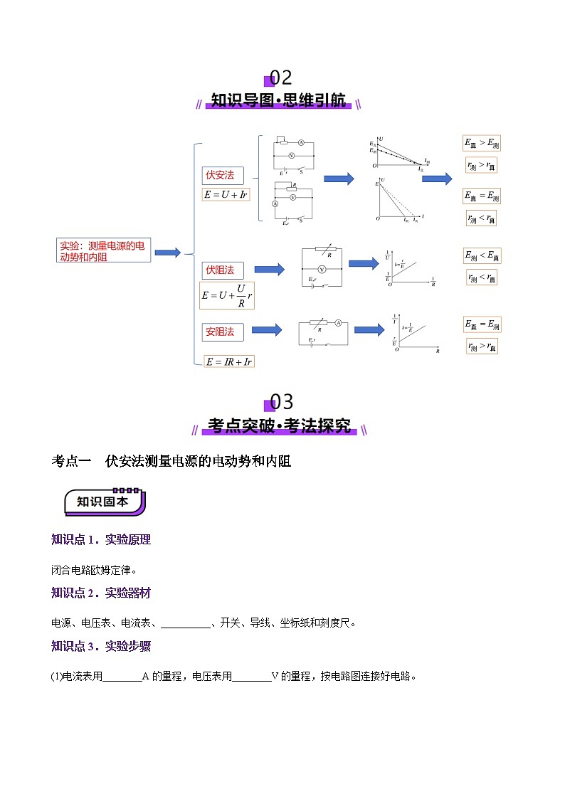 第43讲   重点实验：测量电源的电动势和内阻（讲义）（原卷版）-2025年高考物理一轮复习讲练测（新教材新高考）第2页