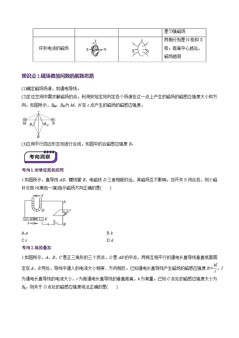 第46讲   磁场及其对电流的作用（讲义）（原卷版）-2025年高考物理一轮复习讲练测（新教材新高考）第3页