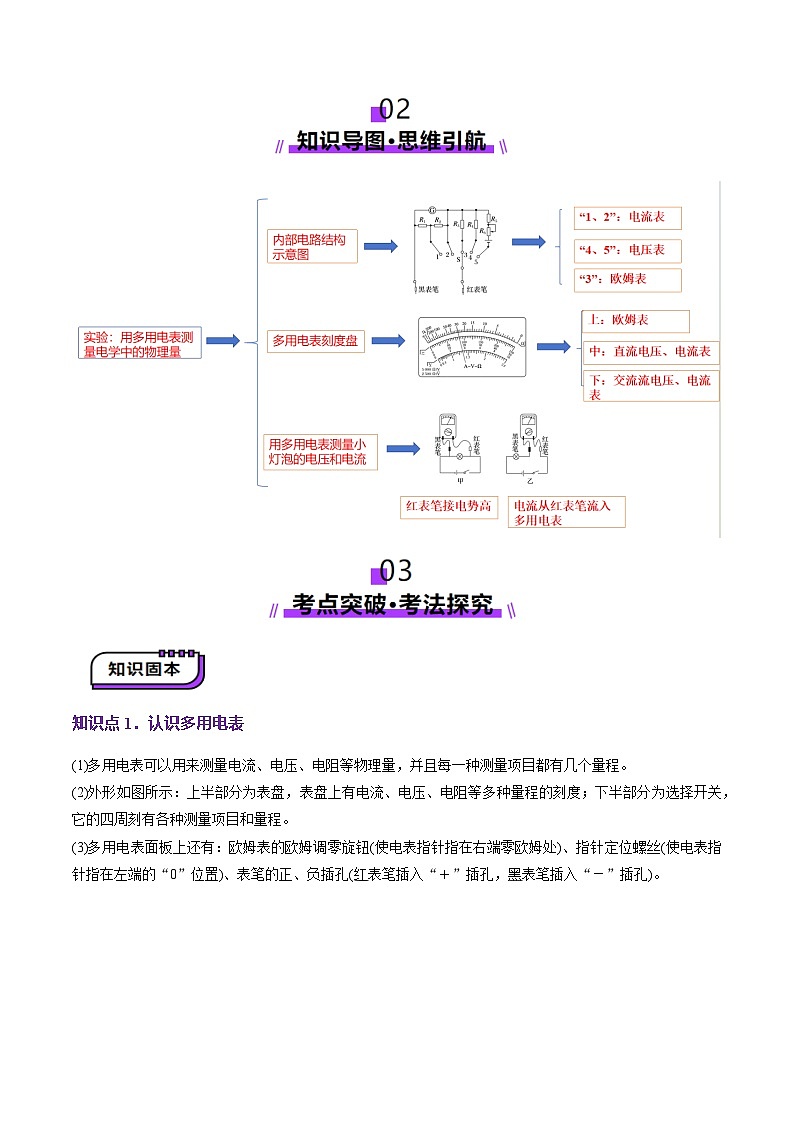 第44讲   重点实验：用多用电表测量电学中的物理量（讲义）（解析版）-2025年高考物理一轮复习讲练测（新教材新高考）第2页