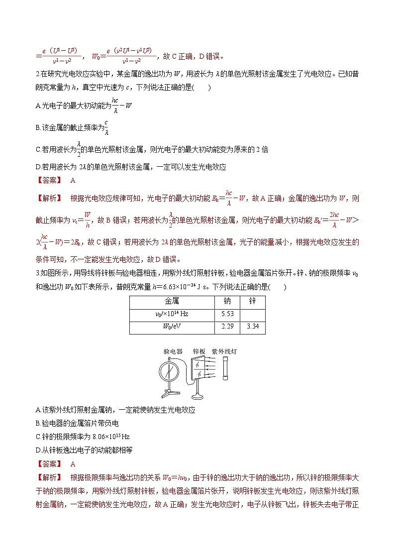 第67讲   光电效应波粒二象性（练习）（解析版）-2025年高考物理一轮复习讲练测（新教材新高考）第2页