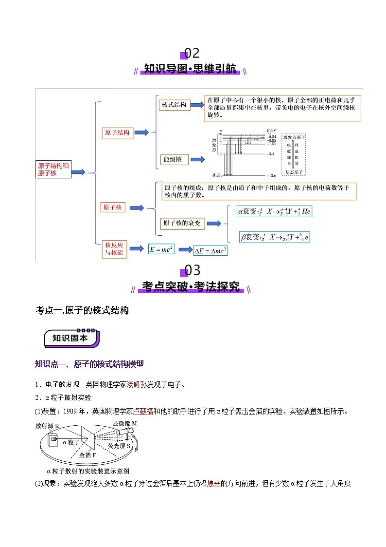 第68讲   原子结构和原子核（讲义）（解析版）-2025年高考物理一轮复习讲练测（新教材新高考）第3页