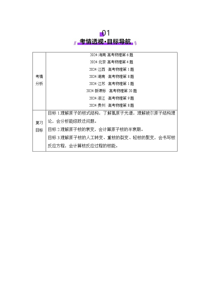 第68讲   原子结构和原子核(讲义)（原卷版）-2025年高考物理一轮复习讲练测（新教材新高考）02