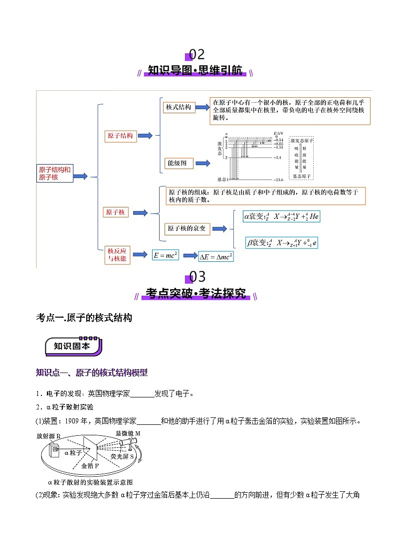 第68讲   原子结构和原子核(讲义)（原卷版）-2025年高考物理一轮复习讲练测（新教材新高考）03