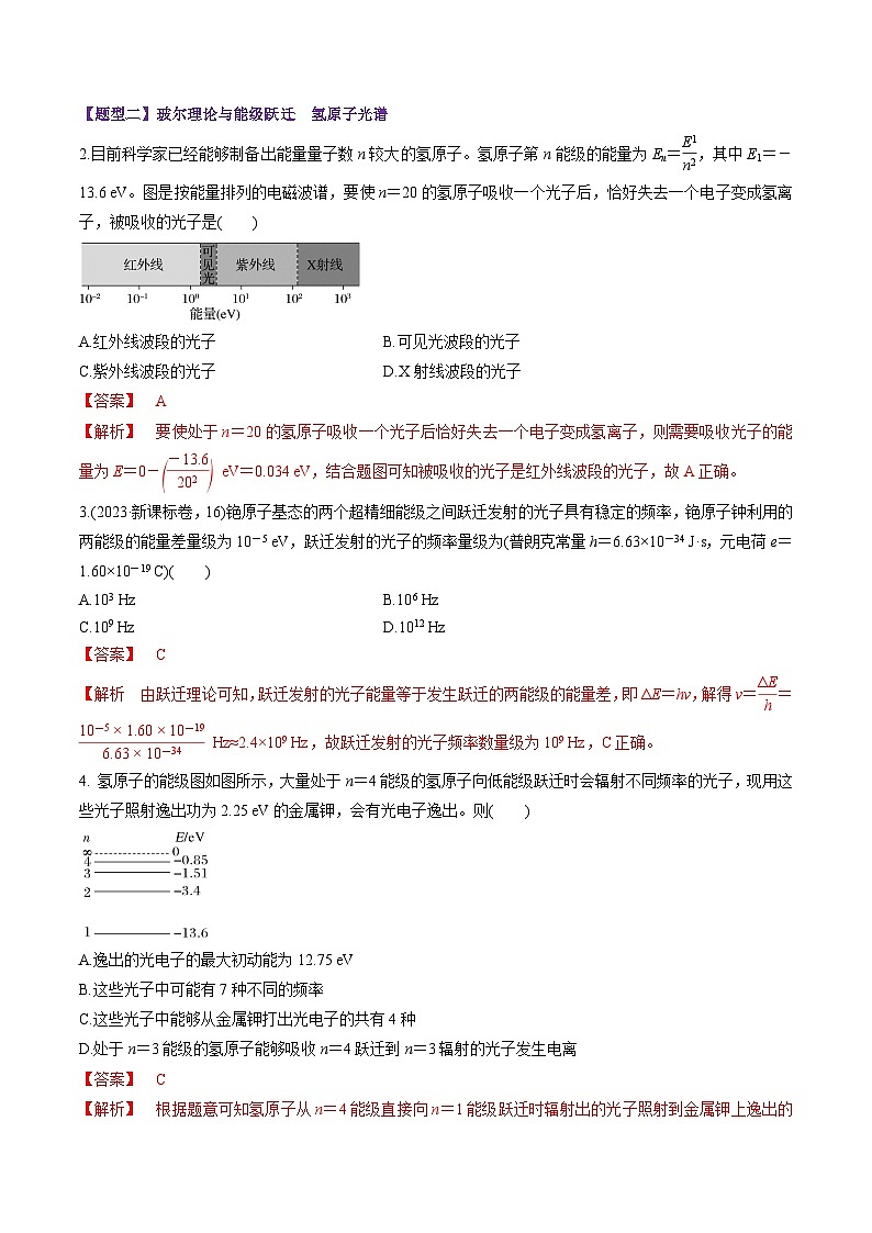 第68讲   原子结构和原子核（练习）（解析版）-2025年高考物理一轮复习讲练测（新教材新高考）第2页
