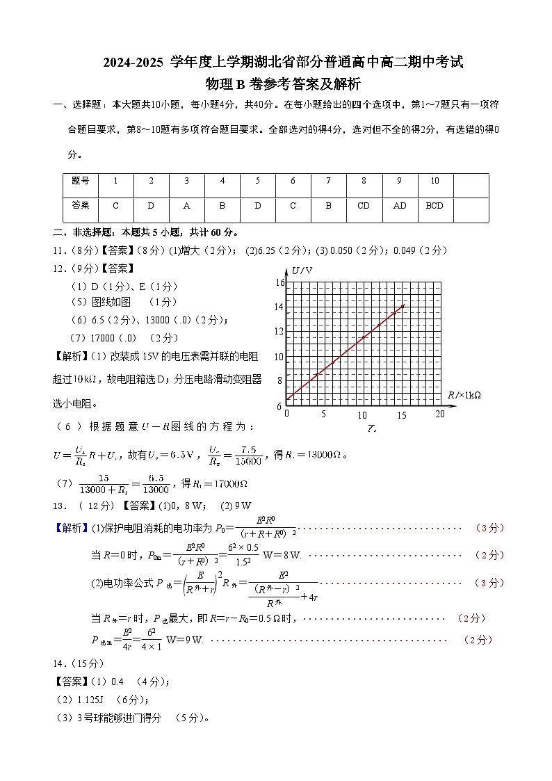 （B卷）高二上学期期物理B卷中考试参考答案第1页
