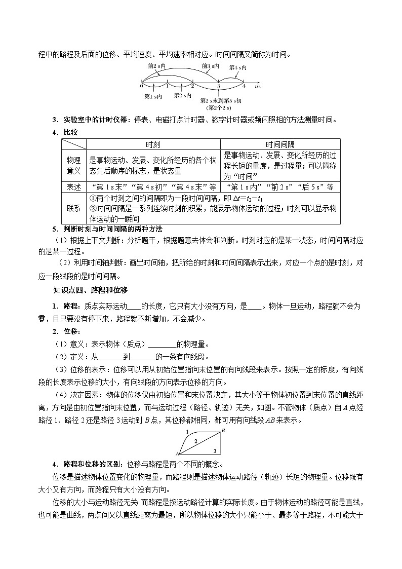 专题01 运动的描述（知识梳理 7大考点精讲精练 实战训练）（原卷版）-2025年高中物理学业水平合格性考试总复习（江苏专用）第3页