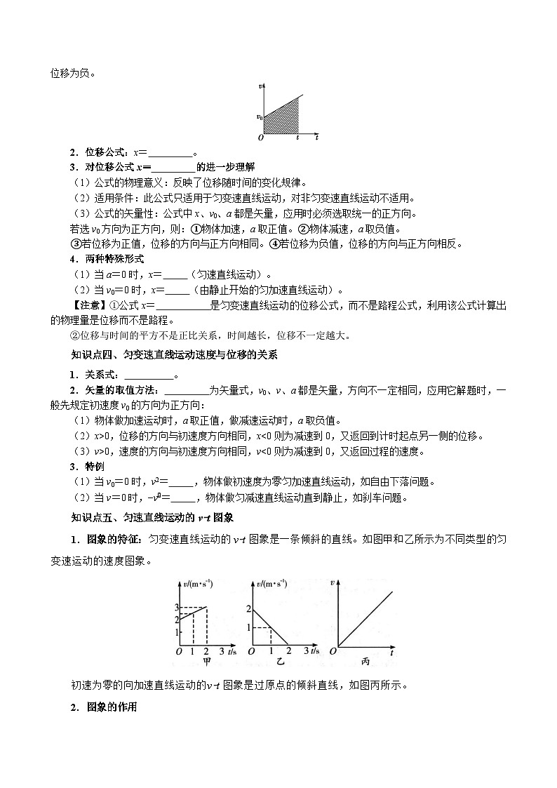 专题02 匀变速直线运动的规律（知识梳理 6大考点精讲精练 实战训练）（原卷版）-2025年高中物理学业水平合格性考试总复习（江苏专用）第3页