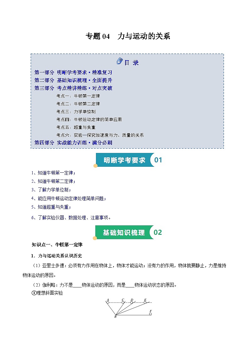 专题04 力与运动的关系（知识梳理 6大考点精讲精练 实战训练）（原卷版）-2025年高中物理学业水平合格性考试总复习（江苏专用）第1页