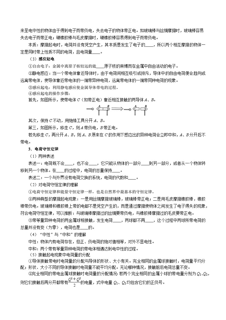 专题09 静电场及其应用（知识梳理 4大考点精讲精练 实战训练）（原卷版）-2025年高中物理学业水平合格性考试总复习（江苏专用）第2页
