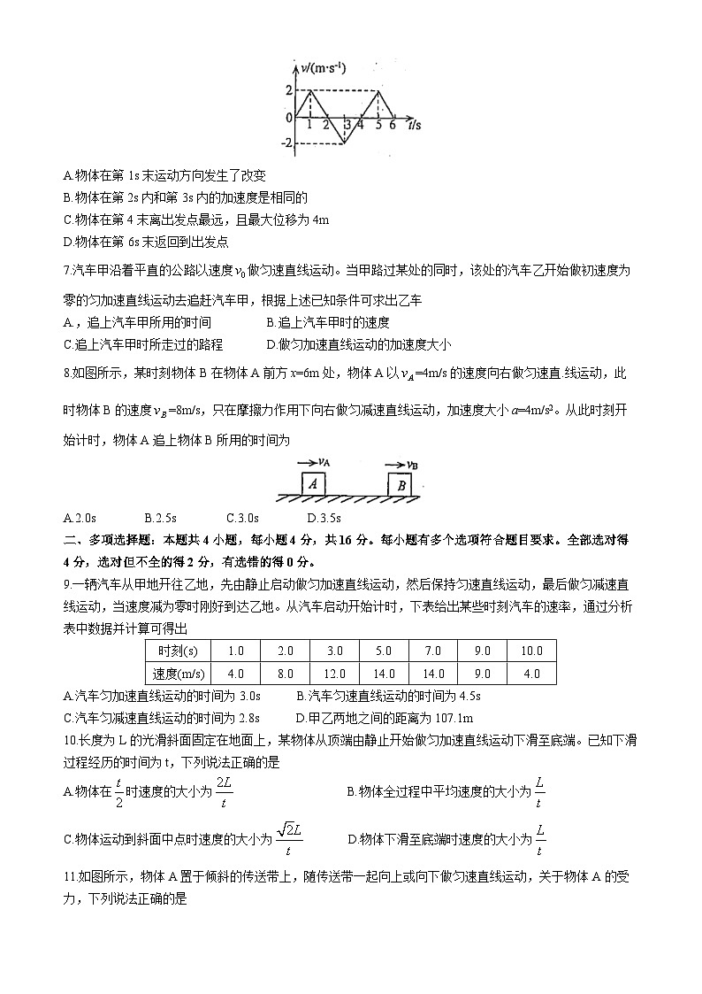 2025青岛黄岛区高一上学期11月期中考试物理无答案第2页