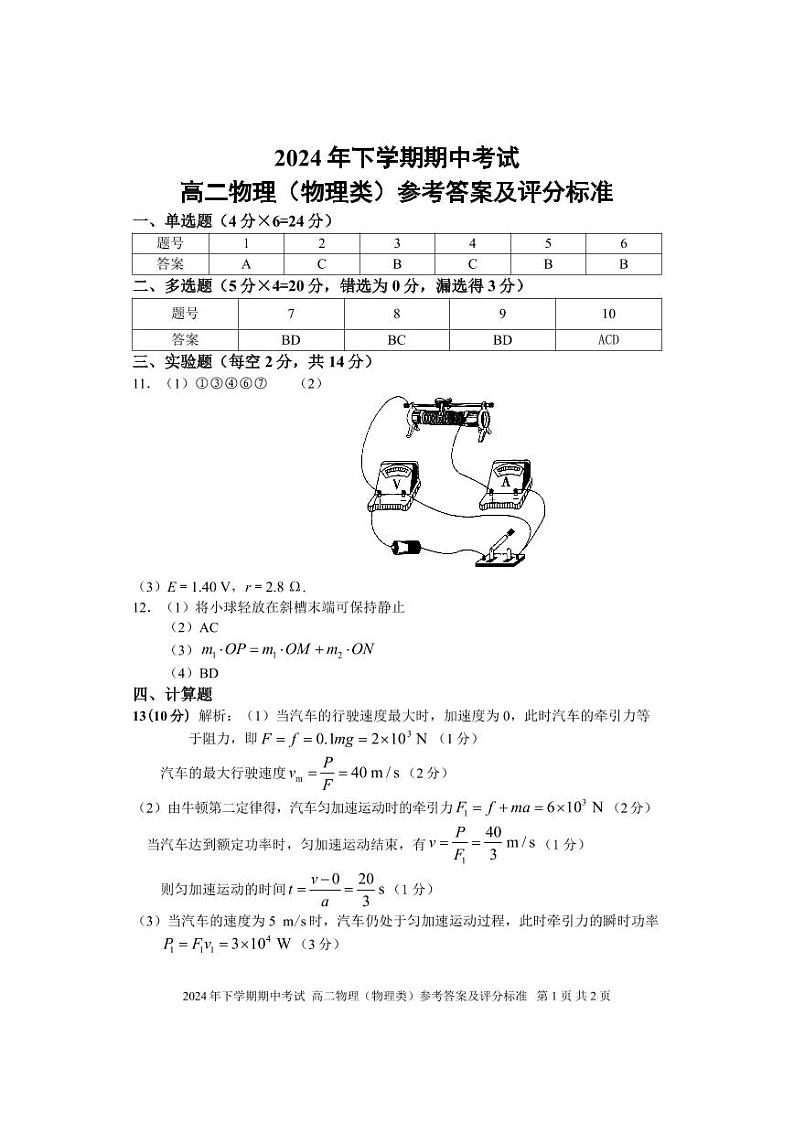期中考试 高二物理（物理类） 改 答案2第1页