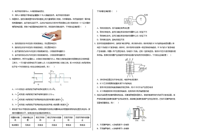 高二物理上学期第三次月考卷02（考试版A3）【测试范围：必修三全册，选必一第1~2章】（人教版2019）第2页