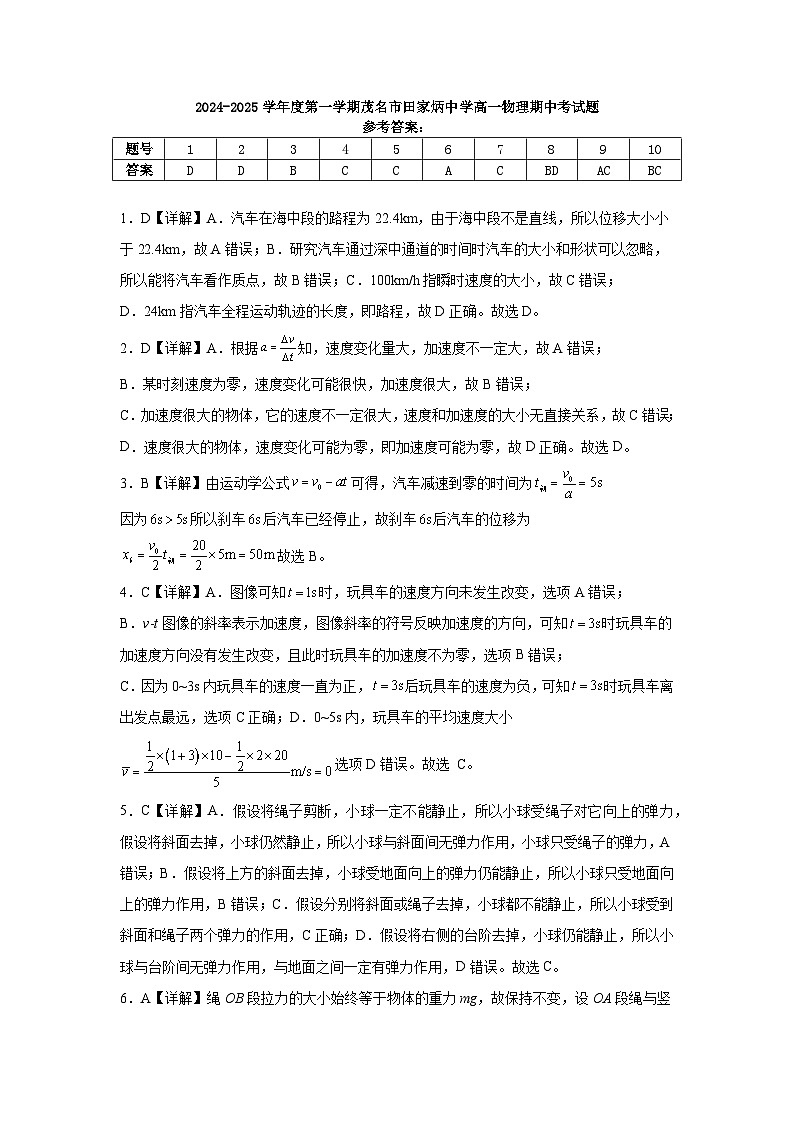 2024-2025学年度第一学期茂名市田家炳中学高一物理试题答案第1页