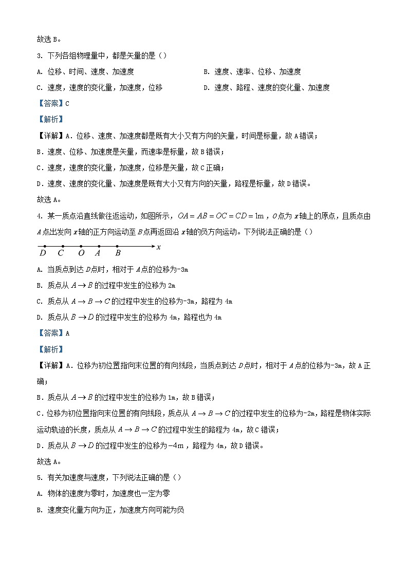 山西省运城市2023_2024学年高一物理上学期10月月考试题含解析第2页