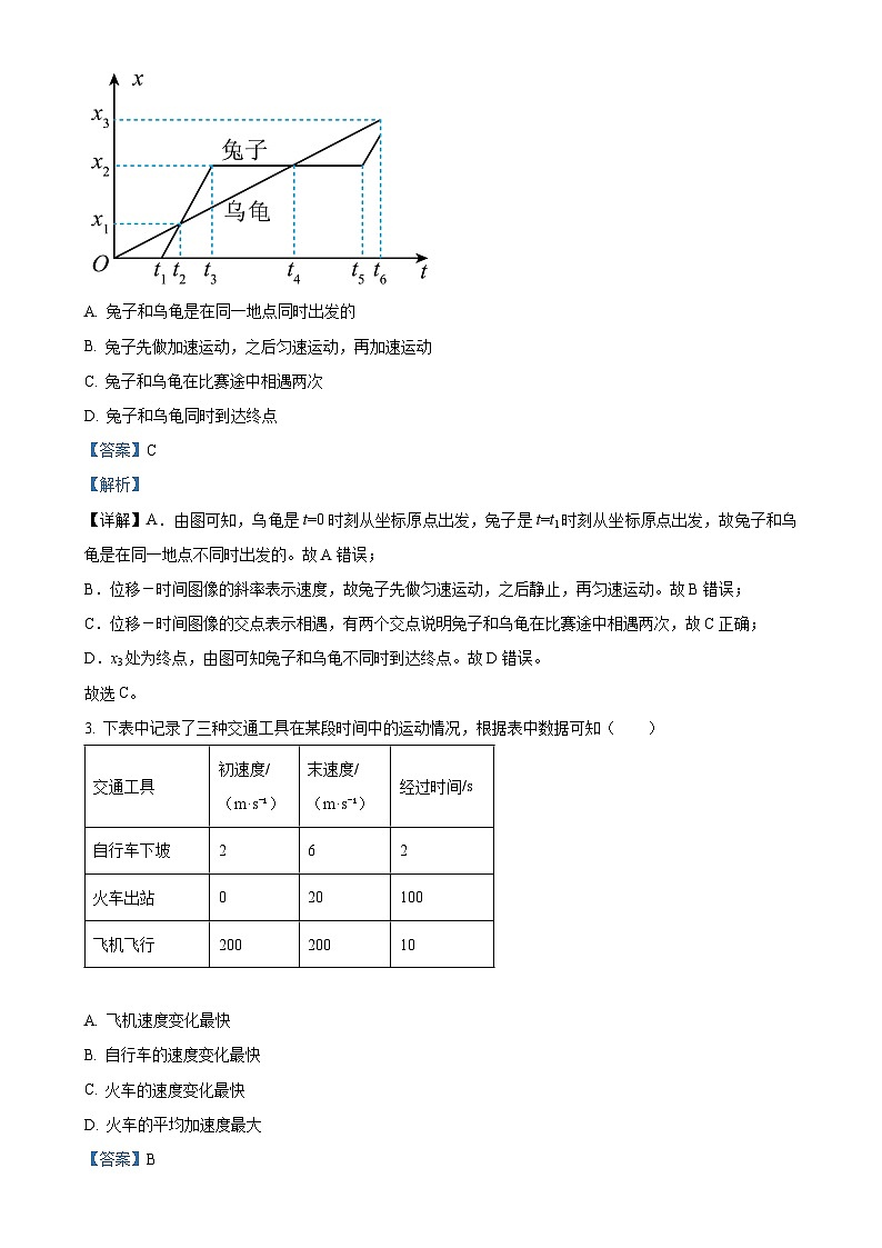 北京市北京师范大学附属实验中学2024-2025学年高一上学期期中物理试题（解析版）-A4第2页