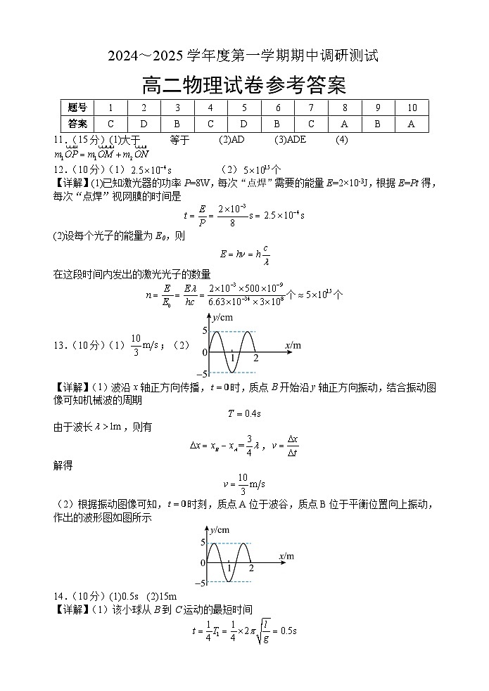 江苏省宿迁市沭阳县2024-2025学年高二上学期11月期中物理答案试题第1页